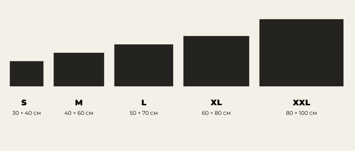 Porównanie rozmiarów — obraz poziomy: 30 × 40, 40 × 60, 50 × 70, 60 × 80 i 80 × 100 cm